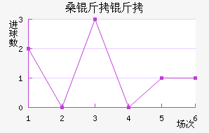 ɣ������������������