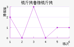 ��³ά����������������