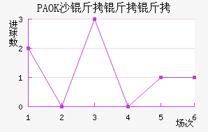 PAOKɳ��������������������