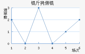 ��Ӷ��մ���������������