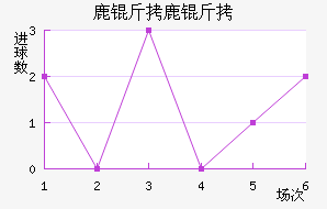 ¹��¹�ǽ�������������