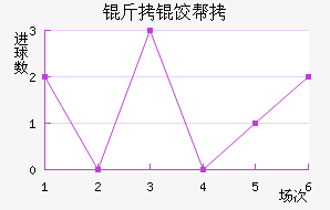 ���Ȱ�������������������