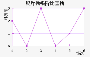 ���ױȿ˽�������������