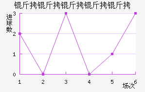 ���������ؽ�������������