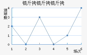 �������ǽ�������������