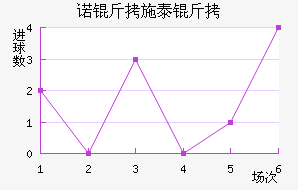 ŵ��ʩ̩�ؽ�������������