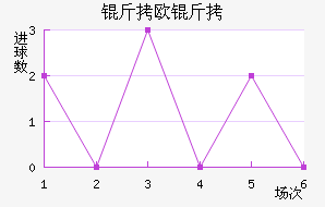 ��ŷ���Ӵ����������������