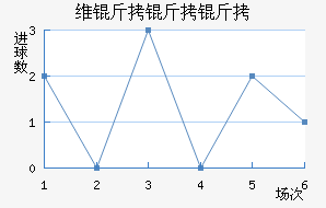 ά��������������������