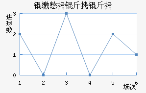 �ɱ�������������������