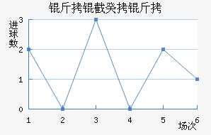 ���ع��˽�������������