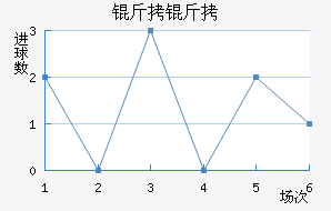 ���н�������������