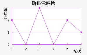 ˹�ĵǽ�������������