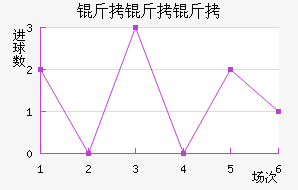 �����ǽ�������������