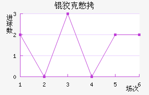 �ƿ˱��н�������������