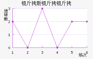 ��˹���ǽ�������������