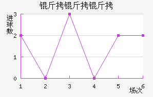 ������˹����������������