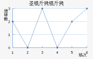 ʥ���Ǹ��糿��������������