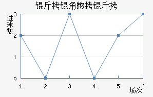 ���Ǳ��ǽ�������������