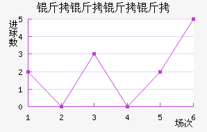 �������ǽ�������������