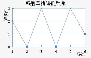 �˸�ķ�ֽ�������������