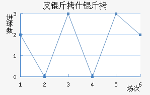 Ƥ��ʲ�ٽ�������������