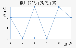 ������˹��������������