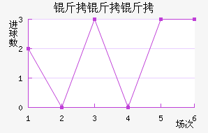 �����н�������������