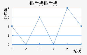 �������˹�˿󹤽�������������