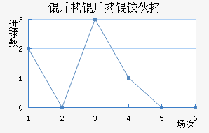 �����»���������������