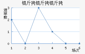 ��������������������