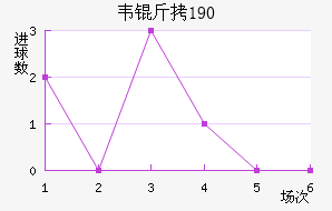 Τ��1900��������������