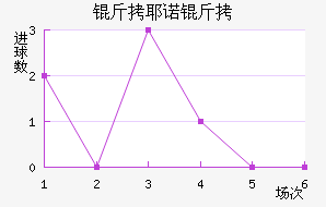 ��Үŵ�½�������������