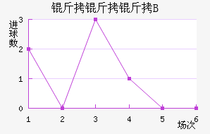 ������B�ӽ�������������