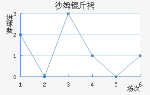 ɳķ������˽�������������