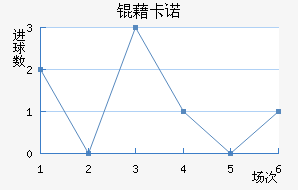 �忨ŵ��������������