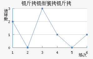 ���ֺ�����������������