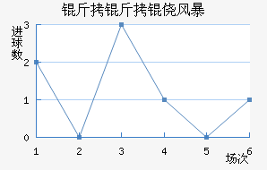 �����ķ籩��������������