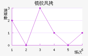 �·ҽ�������������