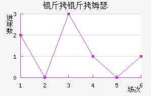 ����ķɪ��������������