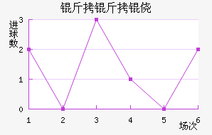 �����Ī��������������