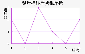 ��������������������