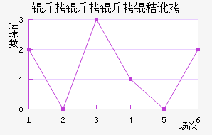 �������ն���������������