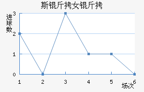 ˹����ά����Ů���������������