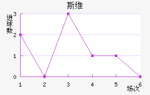 ˹ά