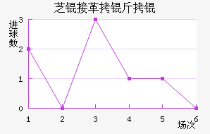 ֥�Ӹ�����������������