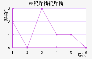 PK35������������������