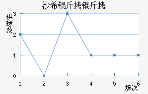 ɳϣ���ǽ�������������