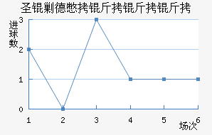 ʥ�˵±������ؽ�������������