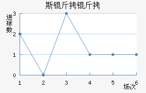 ˹����˹��������������