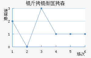 ���ֿ�ɭ��������������